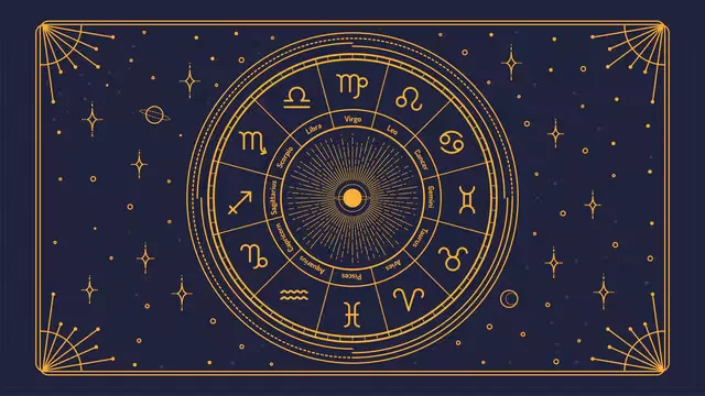 Illustration of the twelve zodiac signs and the elements of astrology